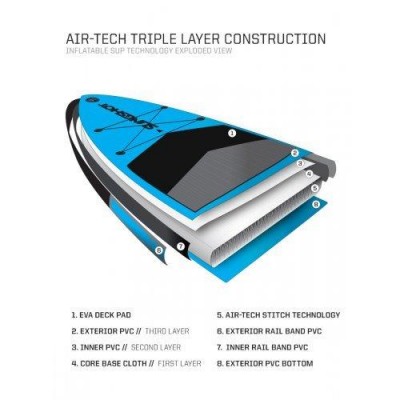 Комплект Slingshot Crossbreed Airtech 2021-22 + плавець sUPWINDer для вингсерфинга