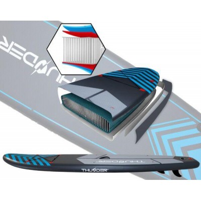 SUP-дошка THUNDER STEEL BLUE 365