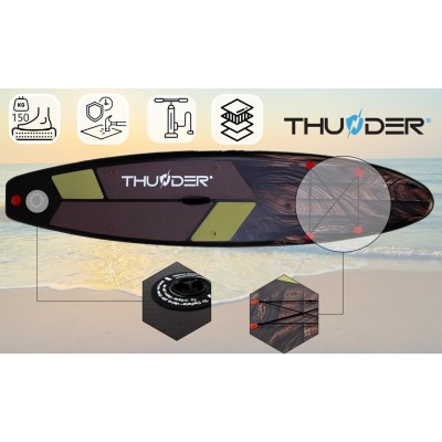 Надувна SUP-дошка (Сапборд) THUNDER WOOD 320