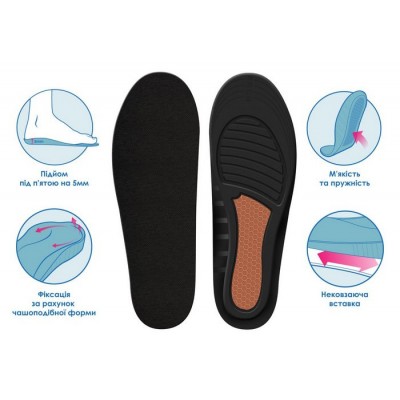 Устілки 4Rest Orto 