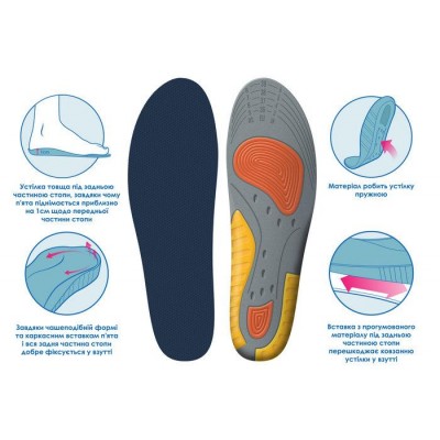 Устілки 4Rest Orto Foot Support 09-203 р. 36-40 9x27 см - розмір 36-40