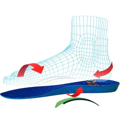 Устілки 4Rest Orto з ефектом пам'яті “Work” 09-184 р. 40-45 10x31 см - розмір 40-45