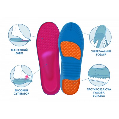 Устілки 4Rest Orto для полої стопи з ефектом пам'яті “Relax” 09-205 р. 36-40 9x27 см - розмір 36-40