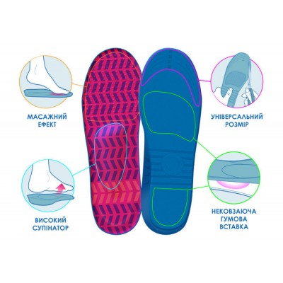 Устілки 4Rest Orto з ефектом пам'яті “Work” 09-184 р. 36-40 9x27 см - розмір 36-40 Устілки 4Rest Orto з ефектом пам'яті “Work” 09-184 р. 36-40 9x27 см - розмір 36-40